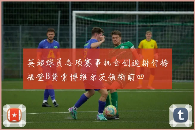 英超球员各项赛事机会创造排行榜福登B费索博维尔茨领衔前四
