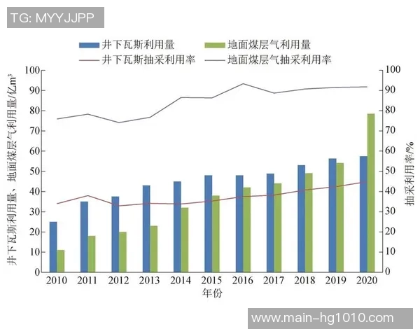 徐静雨分析布伦森历史地位提升文班尚需努力提升产量与未来潜力